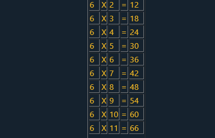 Multiplication Script